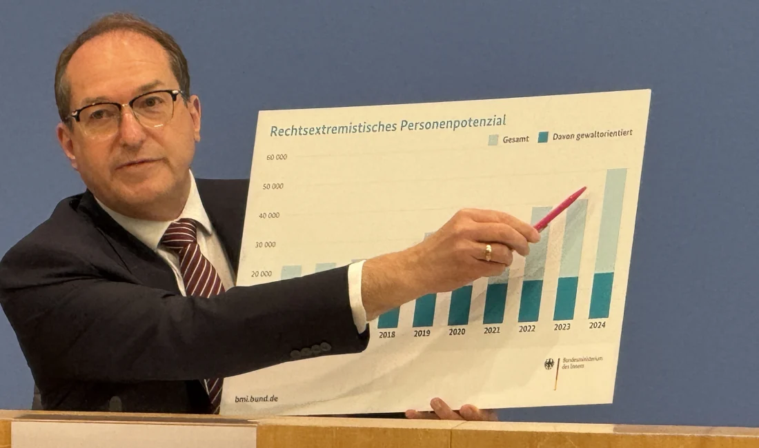 Almanya'da aşırı sağcıların hem sayısı hem de işledikleri suçlar hızla