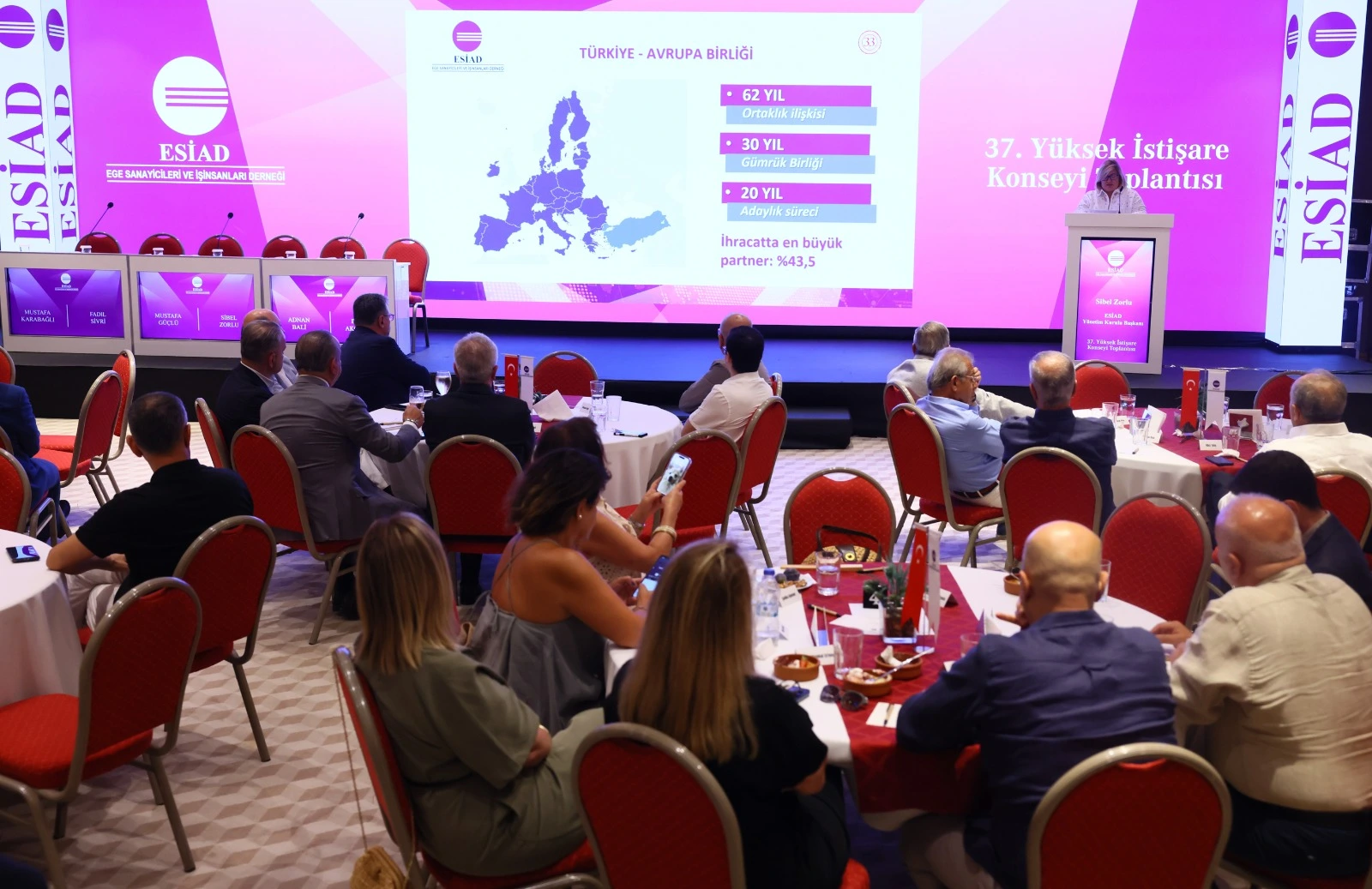 İzmir'de düzenlenen ESİAD toplantısında Türkiye’nin sanayi, üretim ve rekabet gücü