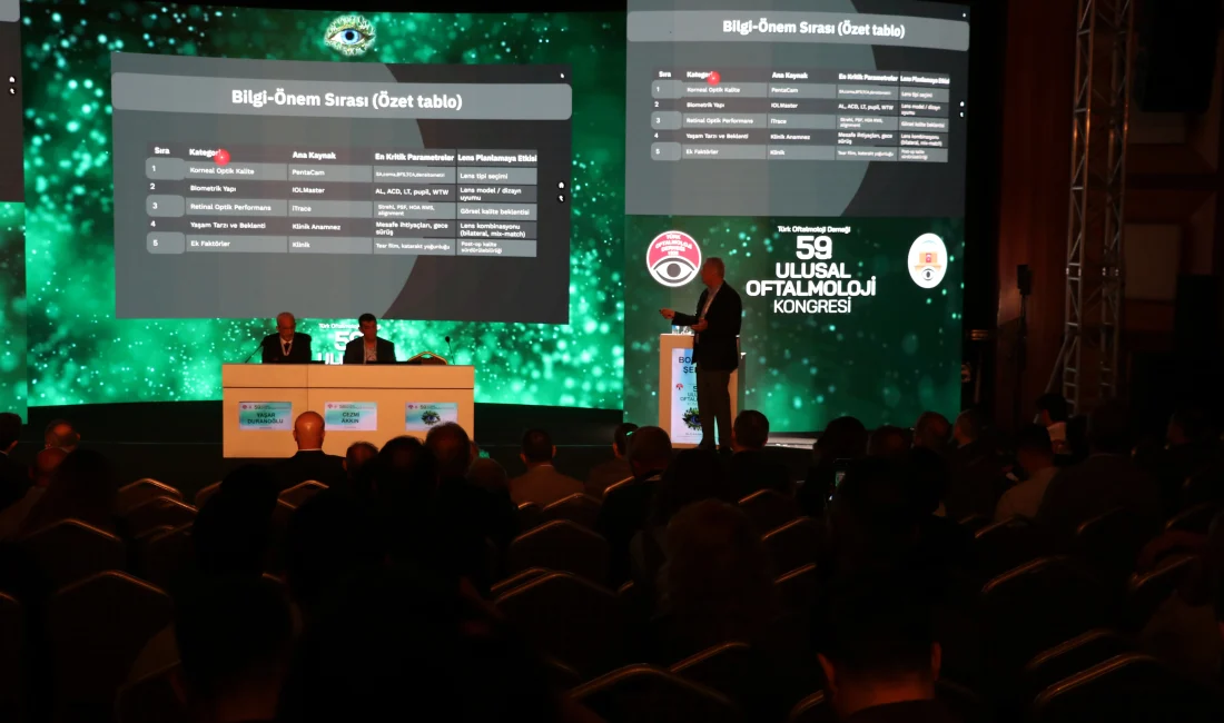 Türk Oftalmoloji Derneği’nin düzenlediği 59. Ulusal Kongre, yurt içi ve