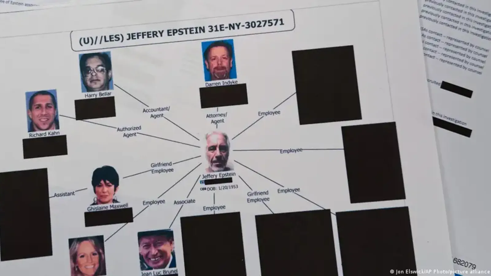 ABD’de yayımlanan yeni Epstein belgeleri sonrası, Türkiye bağlantılı iddialar Ankara